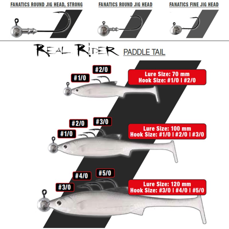 Leurre souple - Real Rider FISH TAIL 70mm - Stucki Fishing