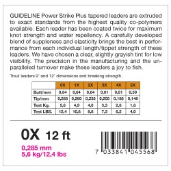 Guideline Power Strike 12' 3-pack